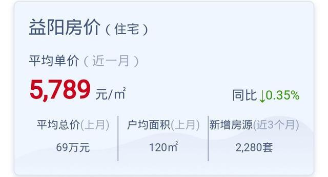 2019年湖南省数字经济总量_湖南省地图(3)