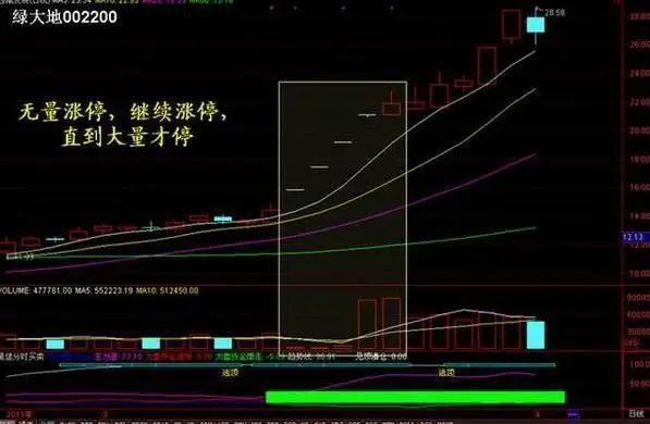 中国的绝大数人口都是_大数的认识手抄报(3)