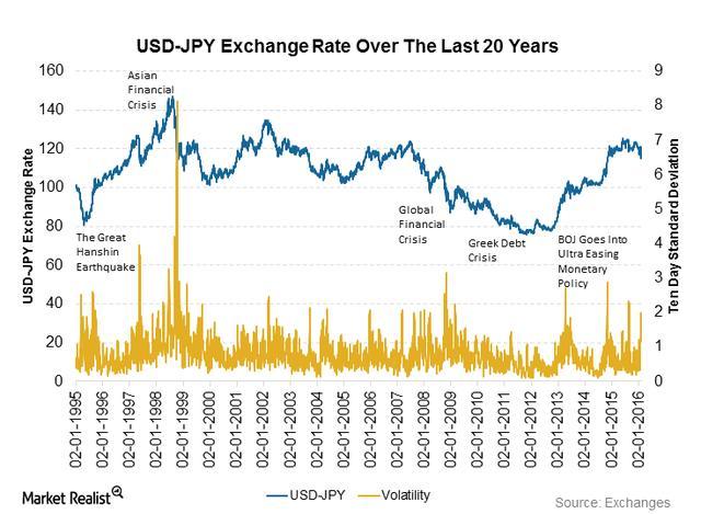 日本经济问题积重难返！安倍8年努力白费，6大挑战如何解决