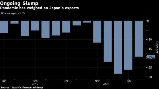 日本经济问题积重难返！安倍8年努力白费，6大挑战如何解决