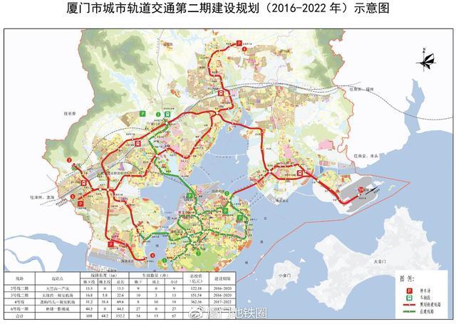 年底开工(翔安跨海段),首通段(厦门火车站-蔡厝)计划2021年上半年开通