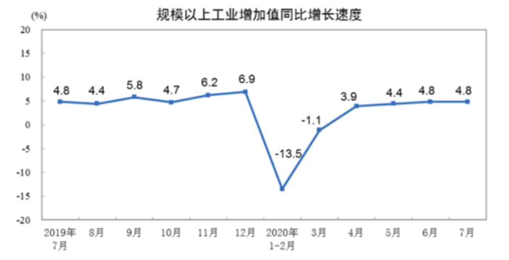 晴天霹雳！央行极力压制，今年楼市涨幅锁死6％？