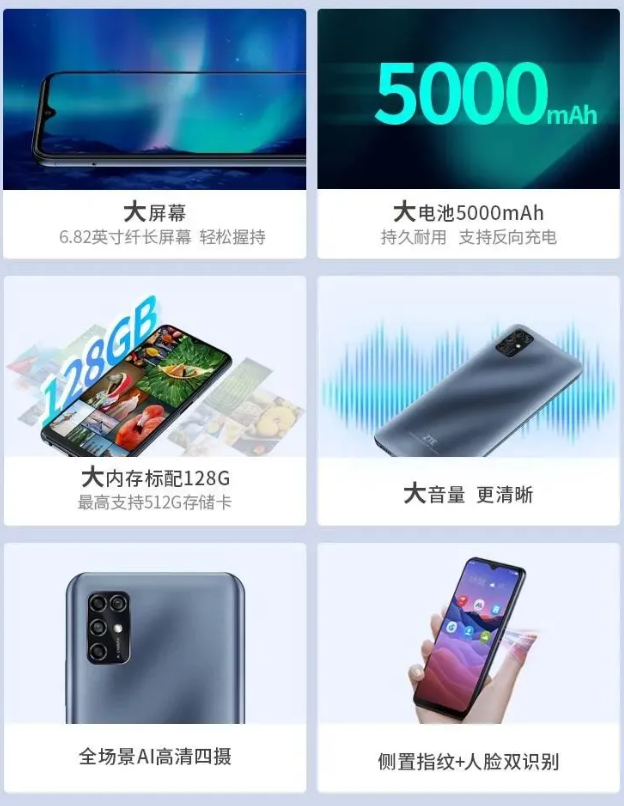 配置上,中兴v2020 smart孝心版拥有一块6.