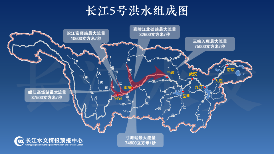 长江5号洪水正在通过重庆江段