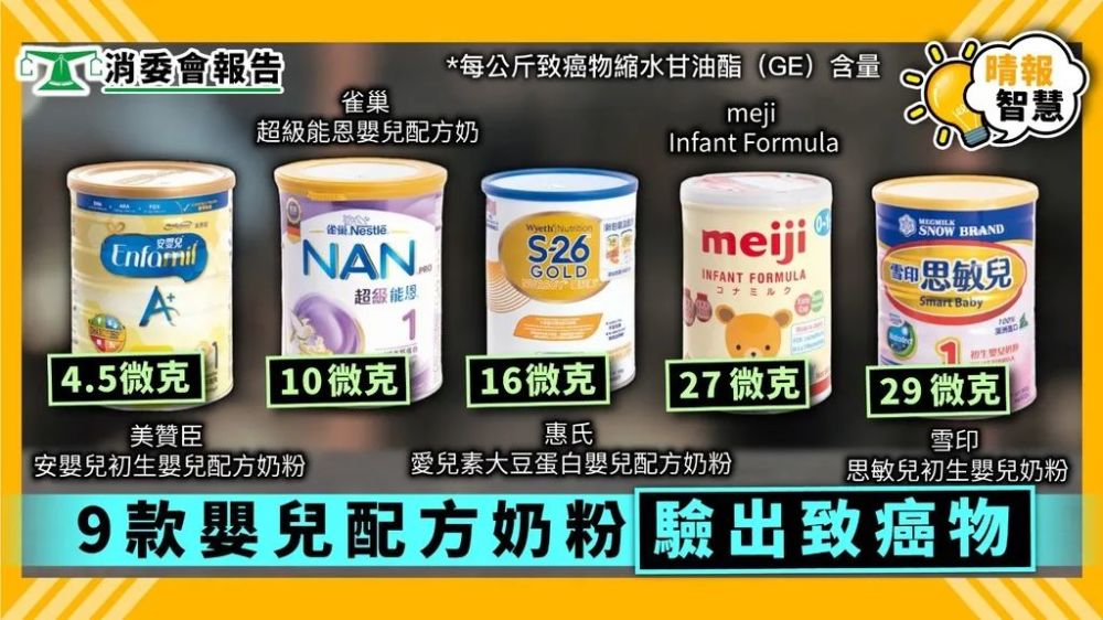 香港哪里买奶粉（香港哪里买奶粉便宜又是正品）