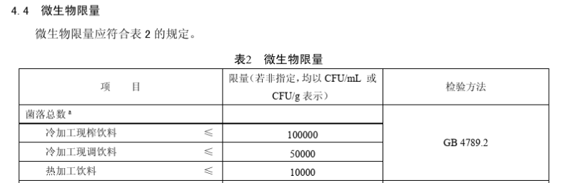 知名餐饮品牌曝出丑闻！长沙人很熟悉……