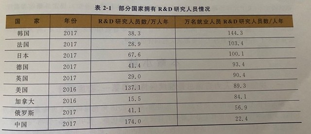 我国纳税人口占人口总数多少_人口老龄化(2)