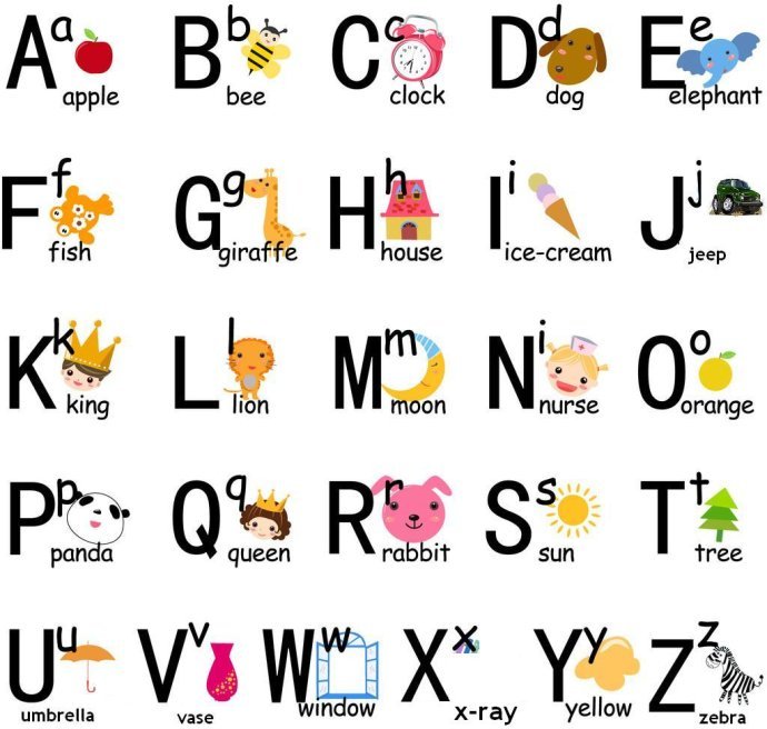 学好英语从26个字母开始