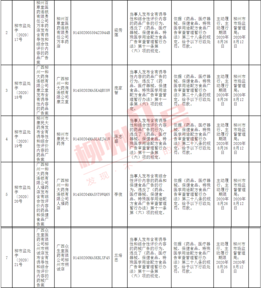 万什么什么药成语_成语故事图片(2)