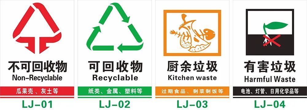 室内垃圾桶分类颜色和标志,酒店行业带头做好环保工作