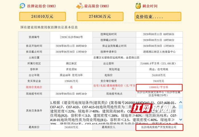 揽金41.25亿！长沙3宗优质限价地成功“出嫁”