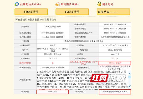 揽金41.25亿！长沙3宗优质限价地成功“出嫁”