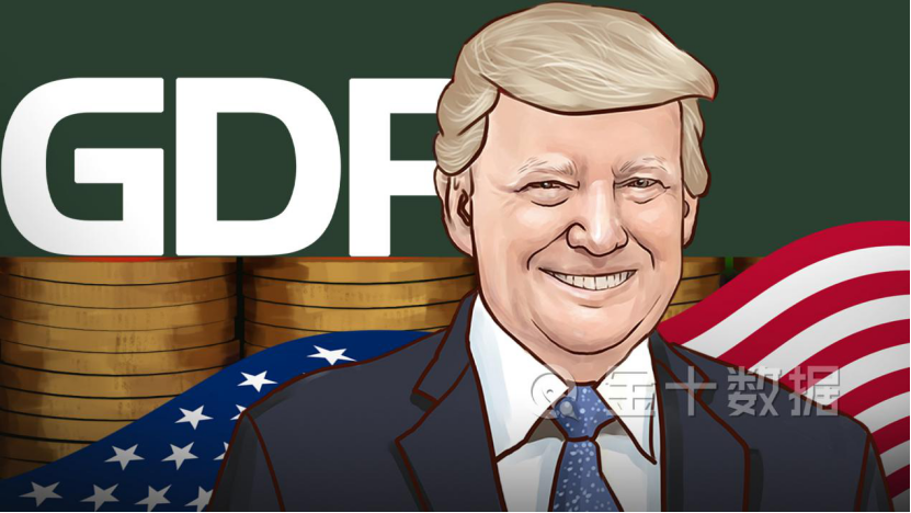 美国经济三四季度将大增20％？比尔盖茨：至暗时刻还未到来
