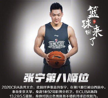 cba选秀录取通知书图片,cba选秀录取通知书p图 cba选秀,张宁掉到第8顺位,接受采访时,其言论受到网友