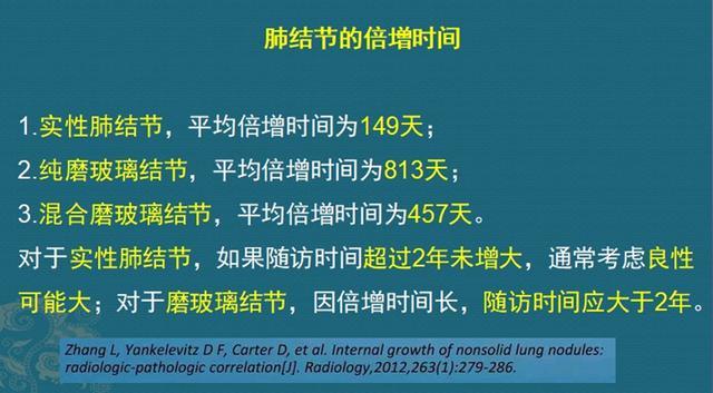 肺腺癌是怎么长出来的？哪种长得快、转移早？