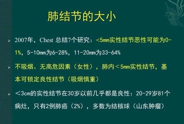 肺腺癌是怎么长出来的？哪种长得快、转移早？