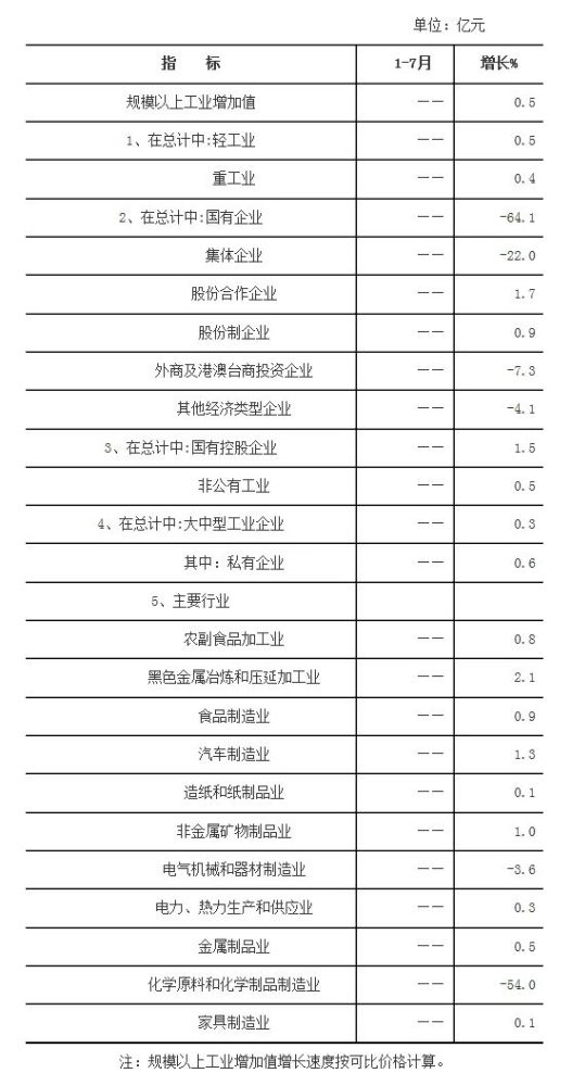 漳州龙海2020年gdp_漳州龙海(2)