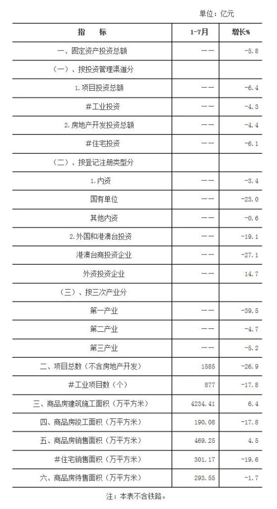 漳州龙海2020年gdp_漳州龙海(2)