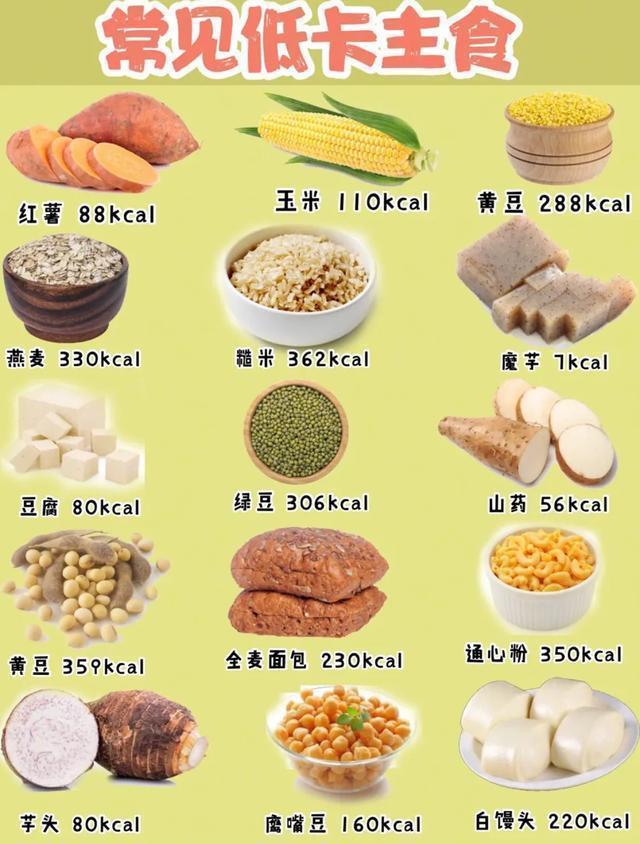 夏日低卡食物热量表,怎么吃菜减肥?