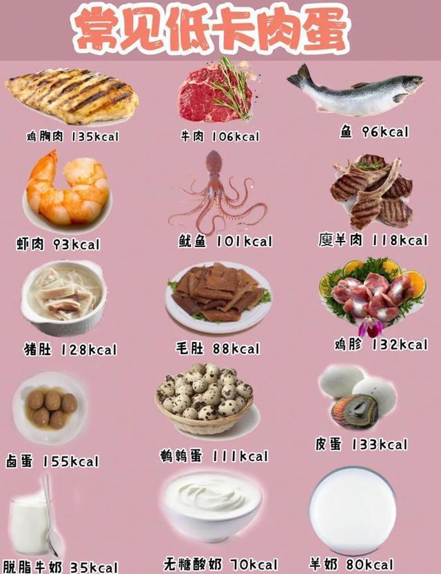 夏日低卡食物热量表,怎么吃菜减肥?