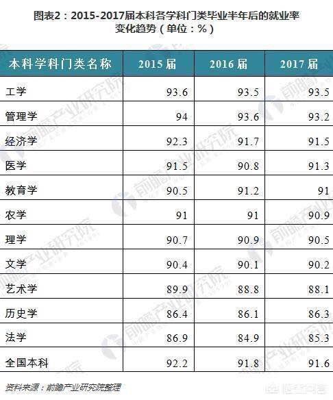 人口素质排名_人口十强城市 新格局 成都首破2000万,西安郑州晋级(3)