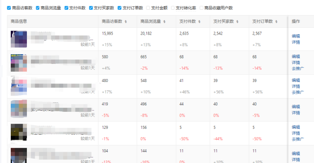 权重下降关键词排名 腾讯网