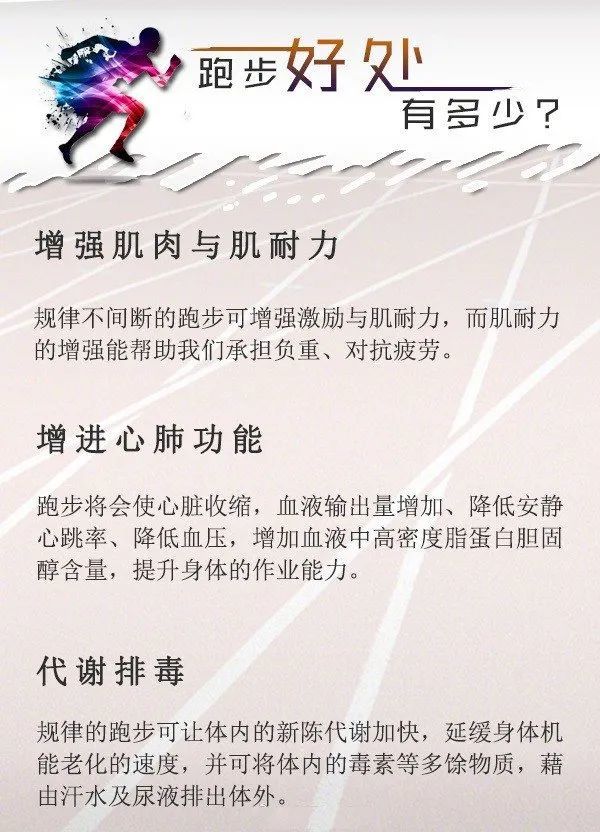 爱跑步的人，这些事一定要知道！