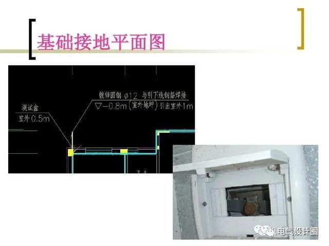 最基础的"防雷接地系统"知识点讲解,新手小白速度收藏