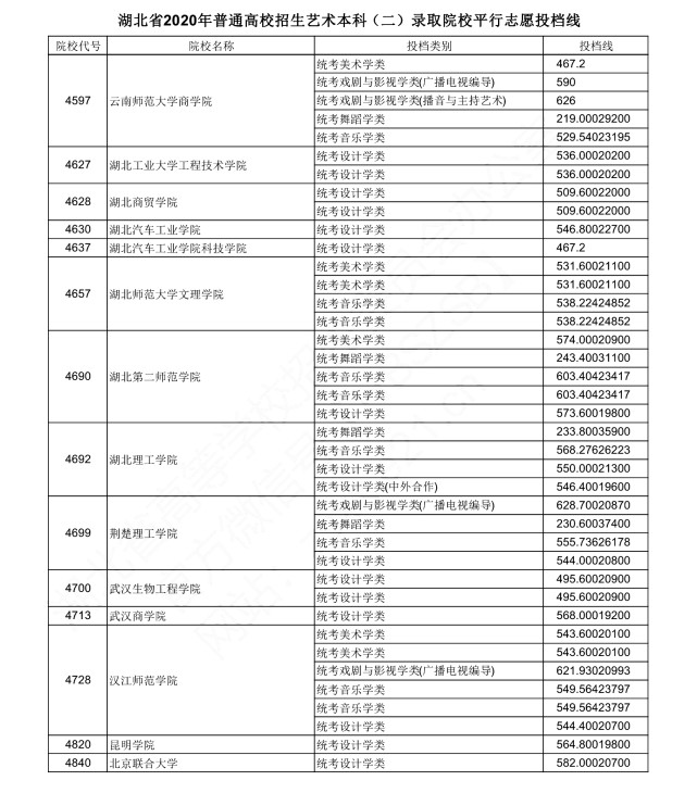 ƽ־Ը_2015Ӧƽ־Ը_ƽ־Ը¼ȡ