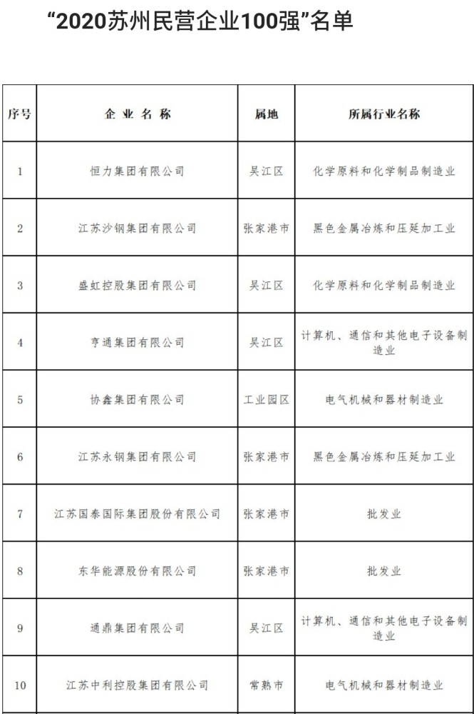 我国国有经济总量_我国经济gdp总量图(3)