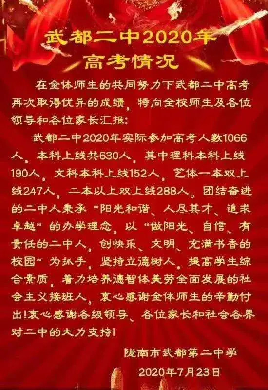 陇南两水人口_甘肃陇南两当县人口(3)