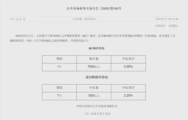 晴天霹雳！央行极力压制，今年楼市涨幅锁死6％？