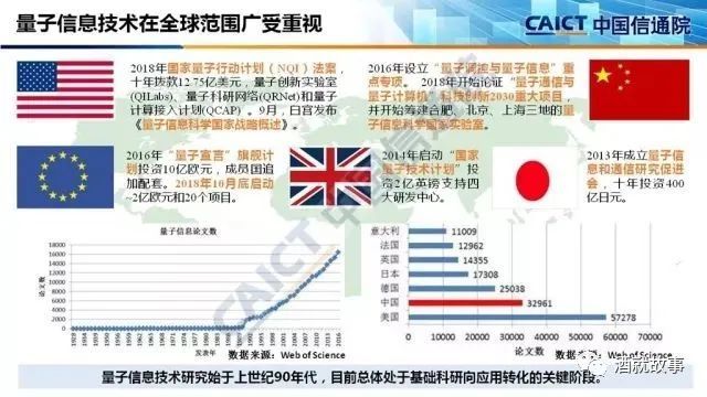 GDP包括企业营收吗_中国500强企业到底有多强 营收相当于GDP 86(2)
