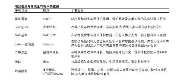 100万人参与实验后，英德科学家发现藏在血液里的“长寿秘密”