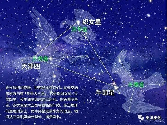 巫趣绘画23-七夕撒狗粮:没男友怎么办?终于有好办法了,要多少就有多少