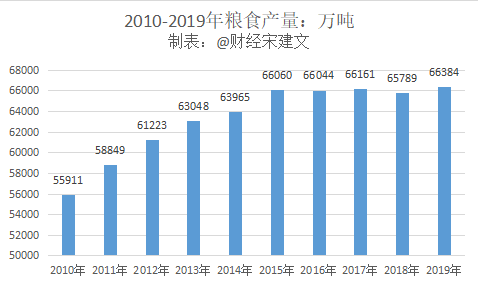 在中国人口多资源少_人口数量人均资源(3)