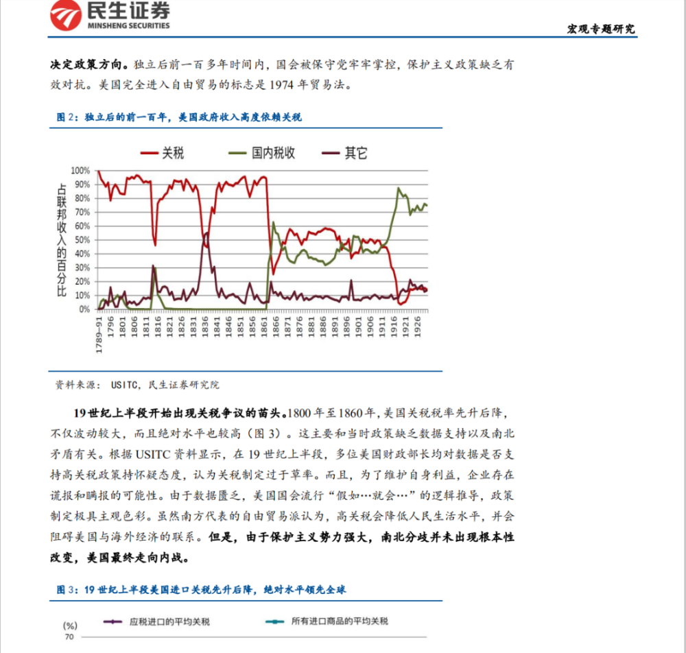 民生证券发布《美国双循环的经验与启示》