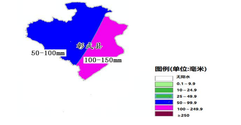 彰武县多少个乡镇人口_人口普查