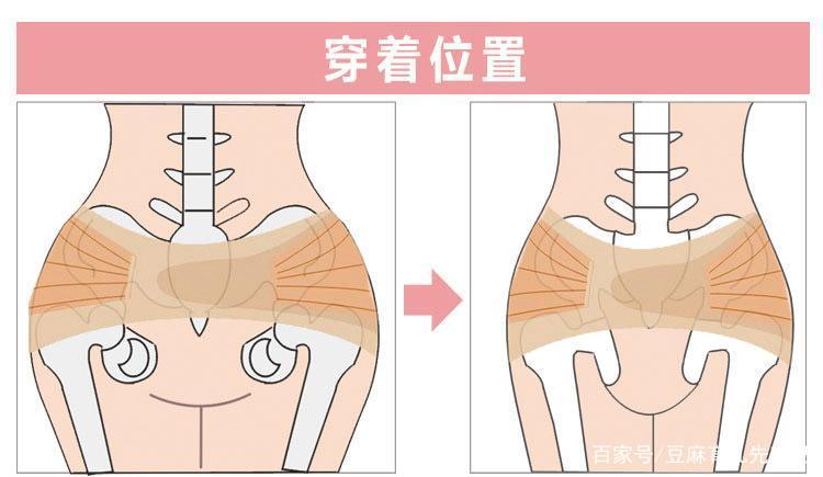 赵丽颖置气卧床心疼想从妇女胯回少女胯真的太难