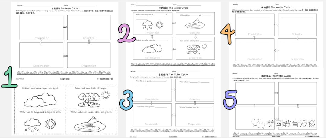 英文绘本教案怎么写