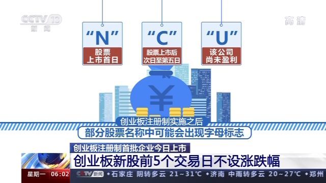 公司上市的原理是什么_上环是什么原理图片