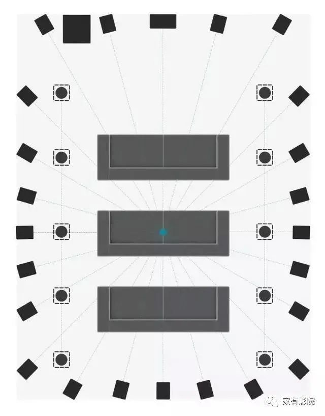 搞懂家庭影院的5.1.2,7.1.2声道是什么