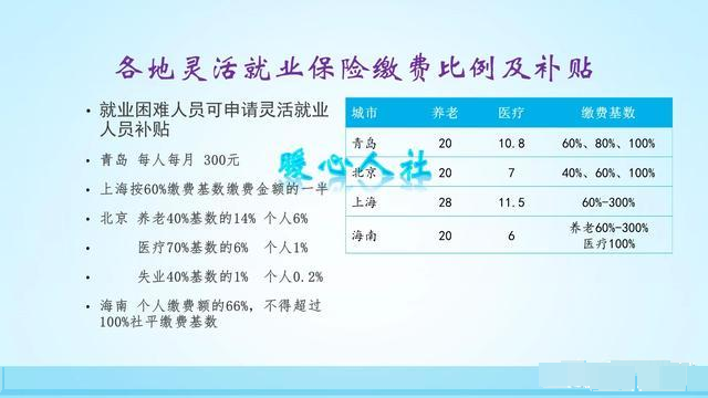 人口普查查出冒领退休工资_人口普查图片