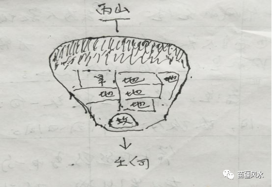 子辰年月,时师为人葬三煞聚集的丙山,葬后主家祸患连连