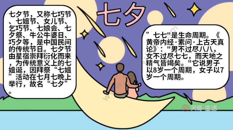 中国传统节日"七夕节"手抄报模板精选,牛郎织女鹊桥相约,甜蜜你我