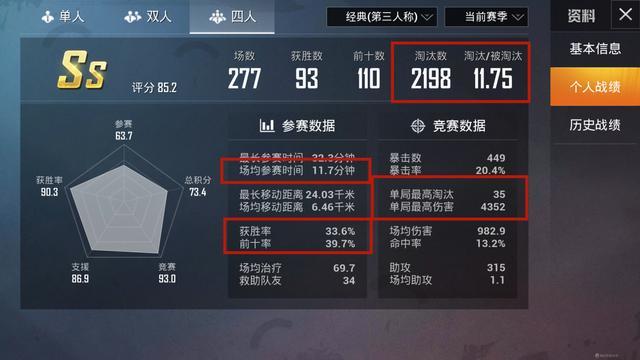 不朽星钻玩家登陆个人淘汰榜榜单第8,个人战绩真的很秀