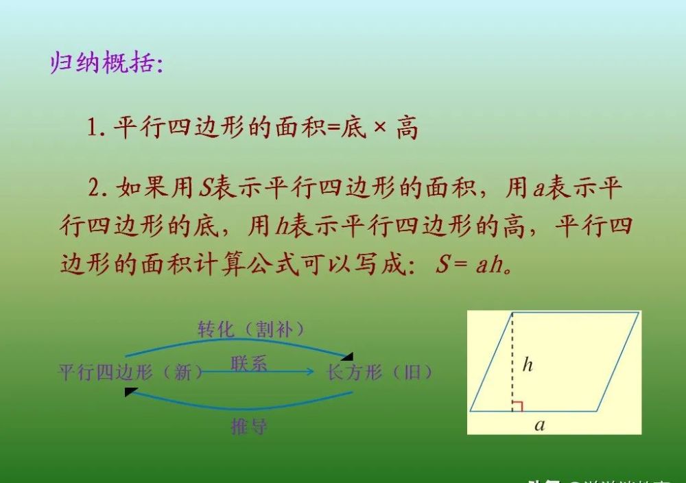 平行四边形,面积公式不用背,推导方法要清楚