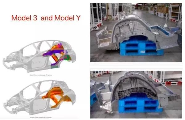 又能降价了？特斯拉将采用一体铸造式车身