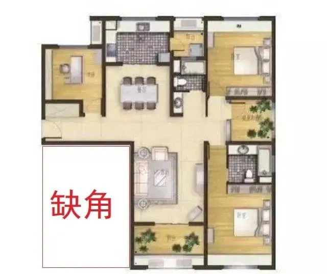 最凶不过缺角煞赶紧看看你家房子缺角吗
