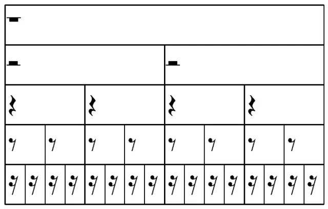 曲谱数拍子_数与代数思维导图(3)
